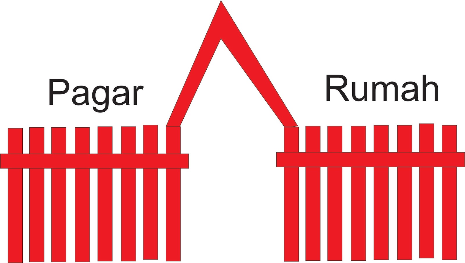 Tips Membuat Pagar Rumah Dengan Biaya Murah